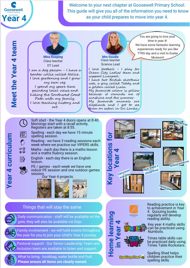Year 4 Parent Information 2026-2027