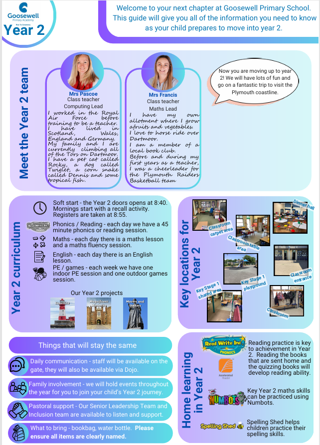 Year 2 Parent Information 2026-2027